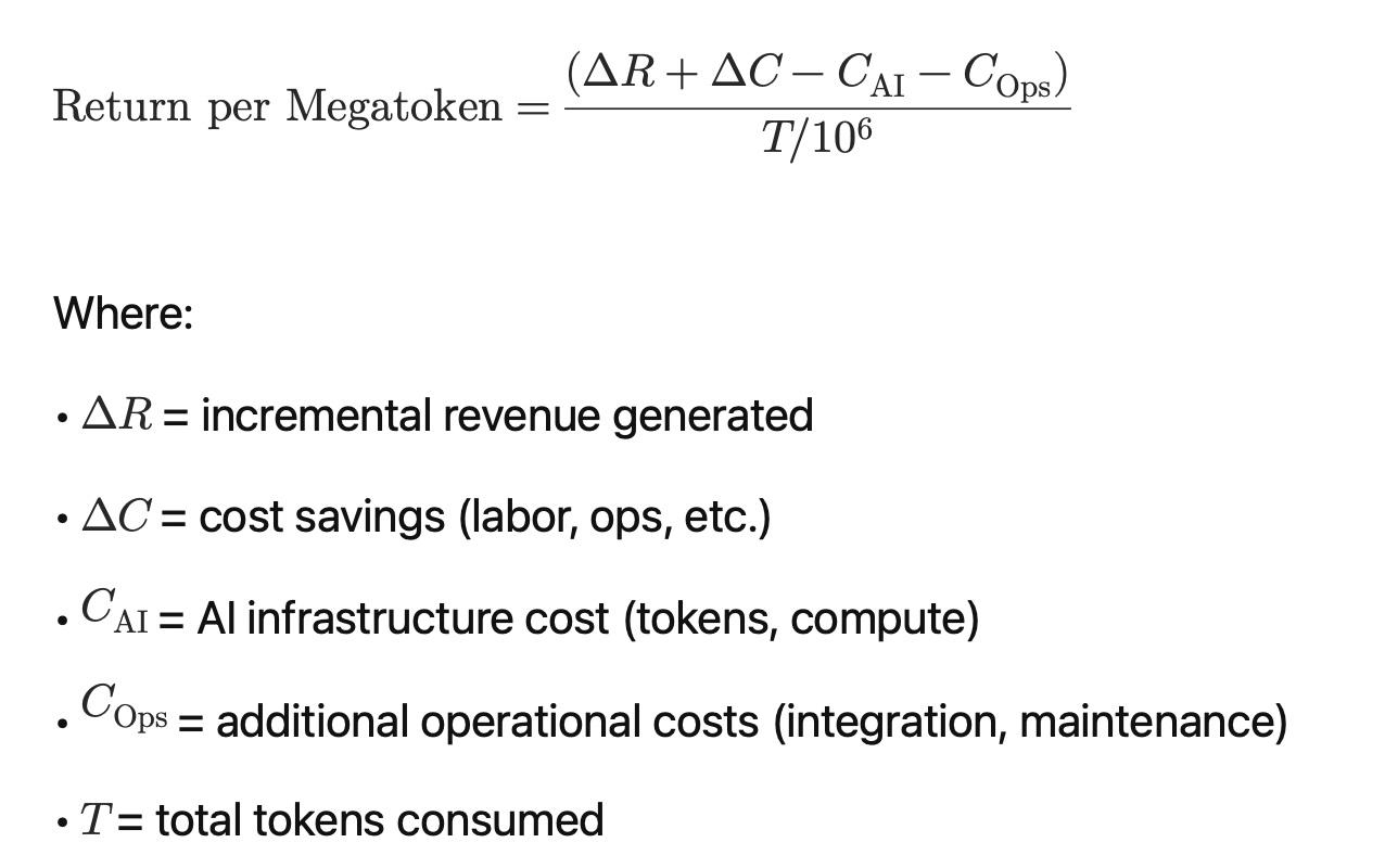 The Megatoken Economy